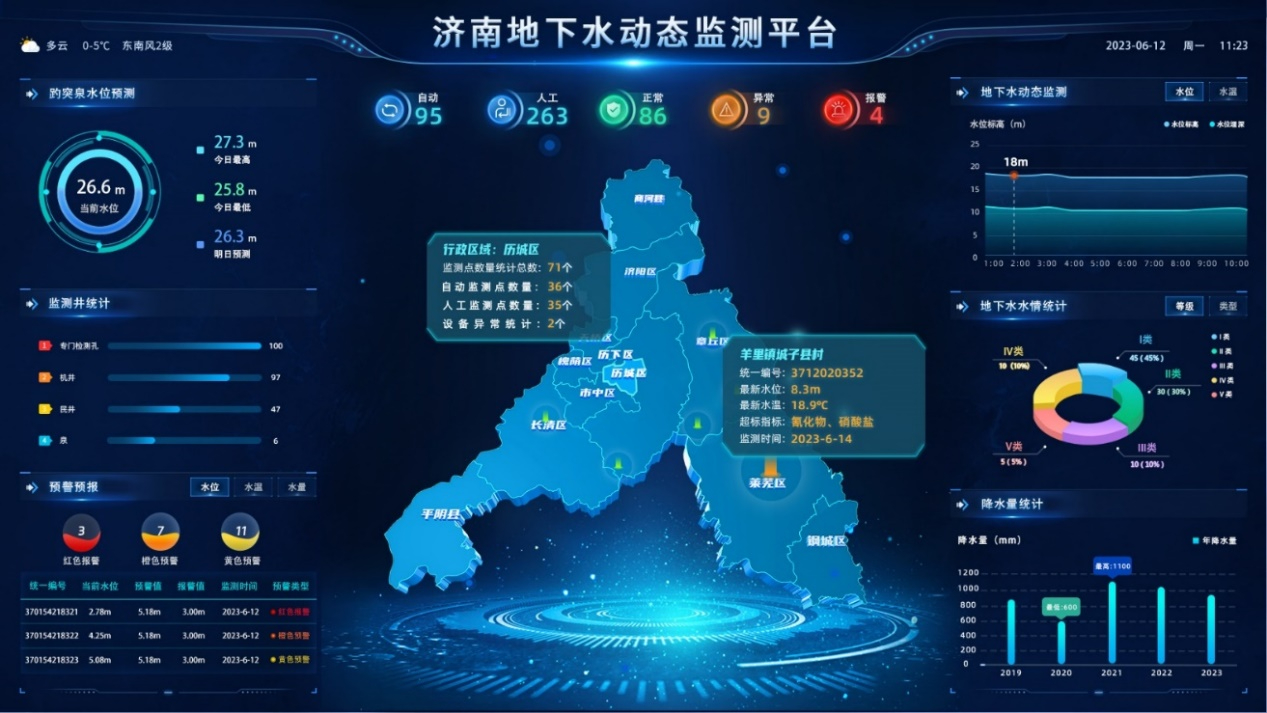 數(shù)智賦能，推動地?zé)嵝袠I(yè)數(shù)字化革新