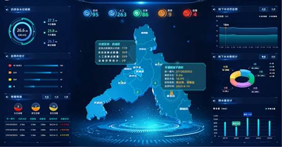 數(shù)字孿生高效賦能，打造水利新質生產力