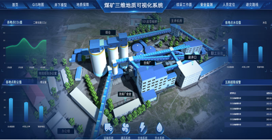 開啟礦山新時代：數(shù)字孿生礦山系統(tǒng)引領未來