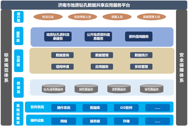 upload_post_object_v2_804167673