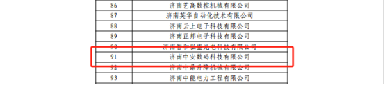 喜报丨济南中安数码科技有限公司荣获“2024年度山东省瞪羚企业”631.png